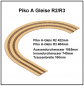 Preview: H0 Piko A-Gleise R2/R3 2-gleisig 422/484mm - Gewindestangen -