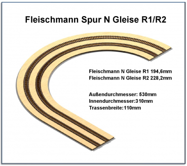 Fleischmann Spur N Gleise R1/R2 2-gleisig 194,6/228,2mm - Gewindestangen -