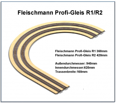 H0 Fleischmann Profi-Gleise R1/R2 2-gleisig 356,5/420mm - Gewindestangen -