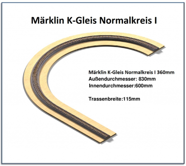 H0 Märklin K-Gleise Normalkreis I 1-gleisig 360mm - 6mm Lasercut -