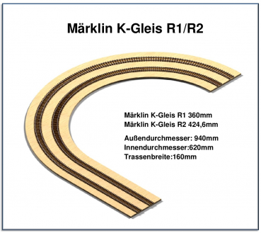 H0 Märklin K-Gleise R1/R2 2-gleisig 360/424,6mm - Metallverbinder -