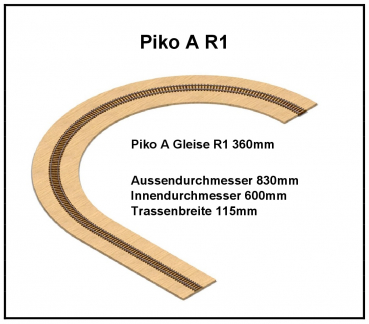 H0 Piko A Gleise R1 1-gleisig 360mm - Gewindestangen -