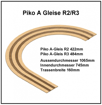 H0 Piko A-Gleise R2/R3 2-gleisig 422/484mm - Gewindestangen -