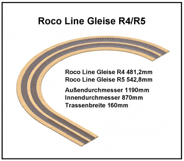 H0 Roco Line Gleise R4/R5 2-gleisig 481,2/542,8mm - Gewindestangen -