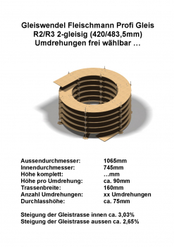 H0 Fleischmann Profi Gleise R2/R3 2-gleisig 420/483,5mm - Gewindestangen -