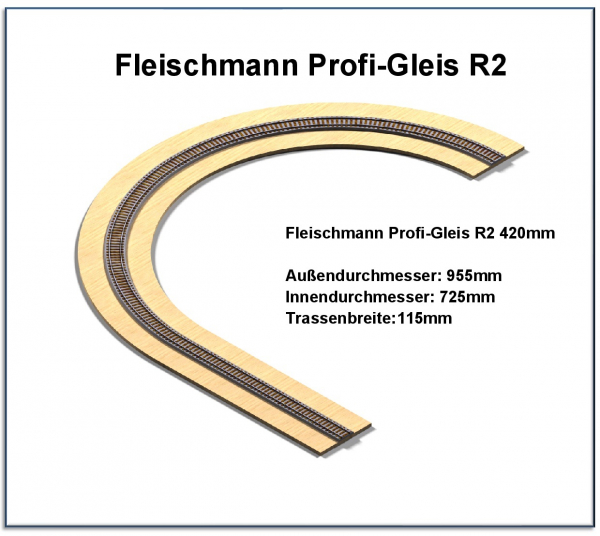 H0 Fleischmann Profi-Gleise R2 1-gleisig 420mm - Gewindestangen -