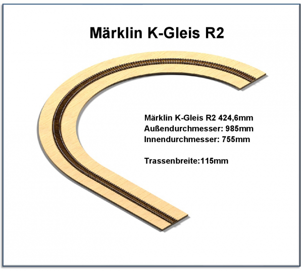 H0 Märklin K-Gleise R2 1-gleisig 424,6mm - 6mm Lasercut -