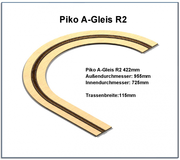 H0 Piko A-Gleise R2 1-gleisig 422mm - 6mm Lasercut -