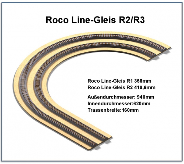 H0 Roco Line Gleise R2/R3 2-gleisig 358/419,6mm - Gewindestangen -