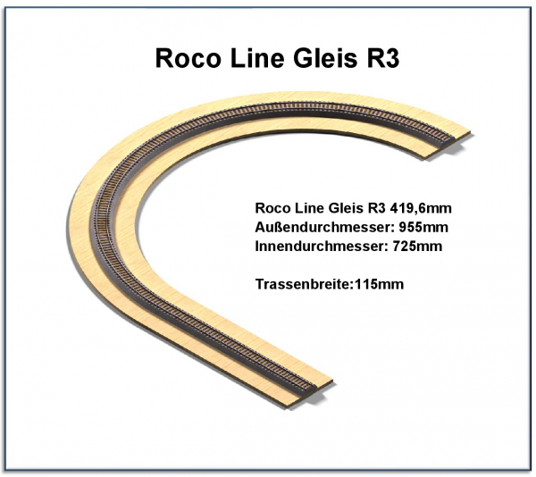 H0 Roco Line-Gleise R3 1-gleisig 419,6mm - Gewindestangen -