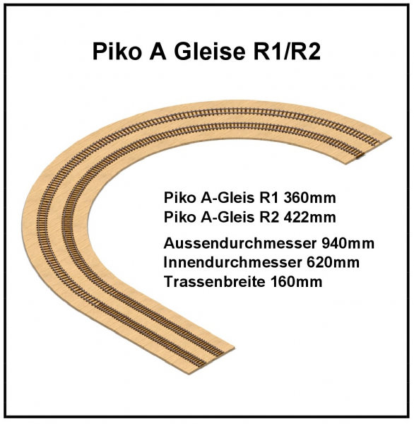 H0 Piko A-Gleise R1/R2 2-gleisig 360/422mm - 6mm Lasercut -
