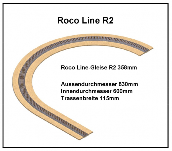 H0 Roco Line Gleise R2 1-gleisig 358mm - 6mm Lasercut -